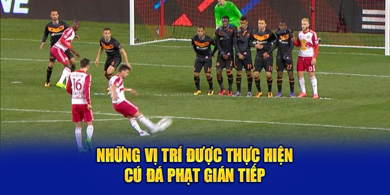 Những vị trí được thực hiện cú đá gián tiếp